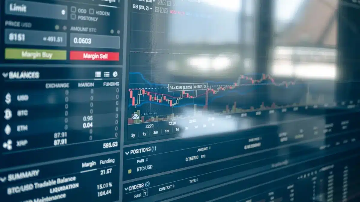 Graphique des contrats perpétuels montrant les taux de financement et la volatilité des marchés