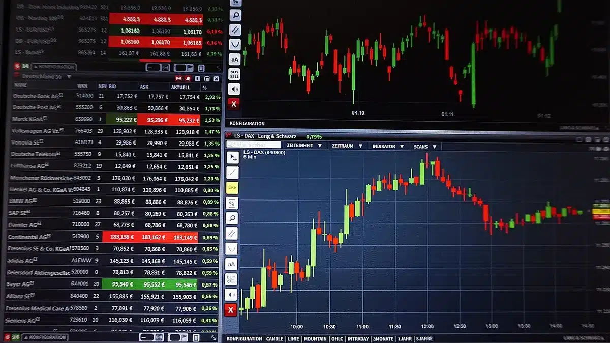 Écran de trading avec faibles volumes illustrant la période estivale